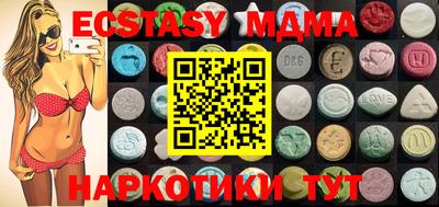 прущие грибы Ярославль
